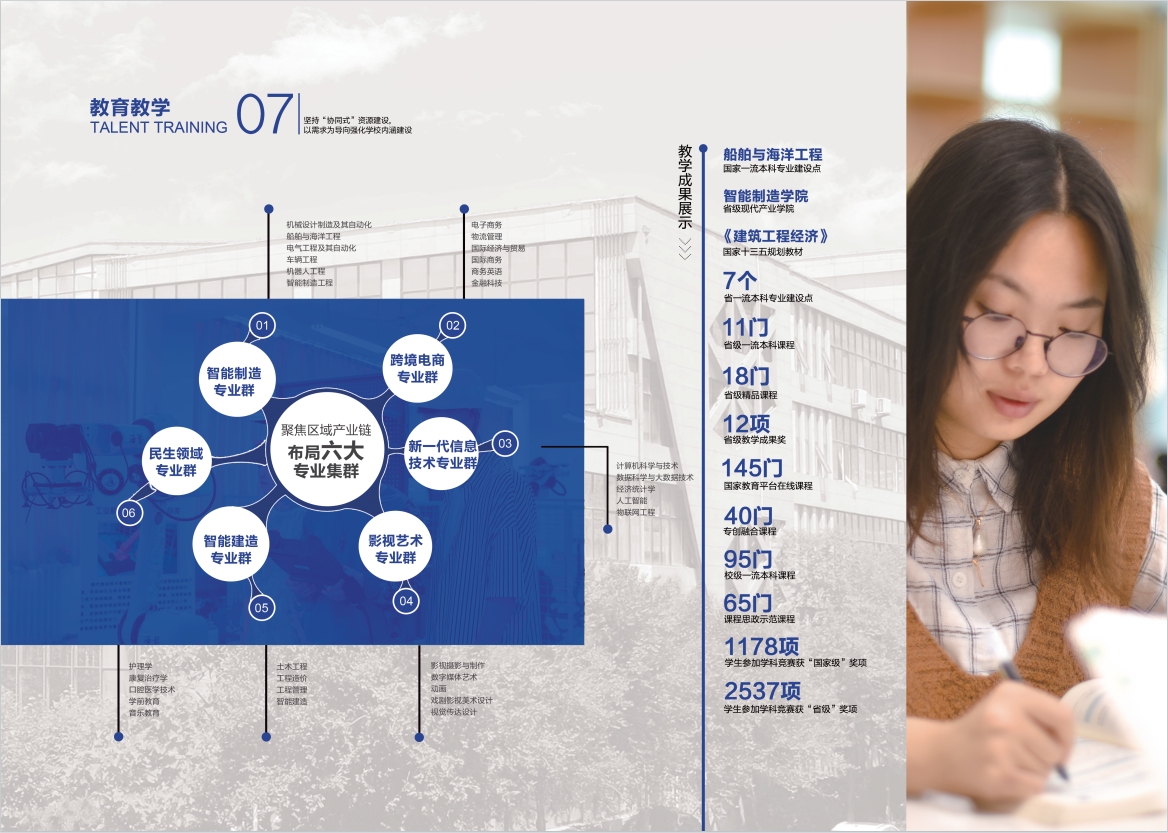 2023年威尼斯569vip游戏下载宣传册