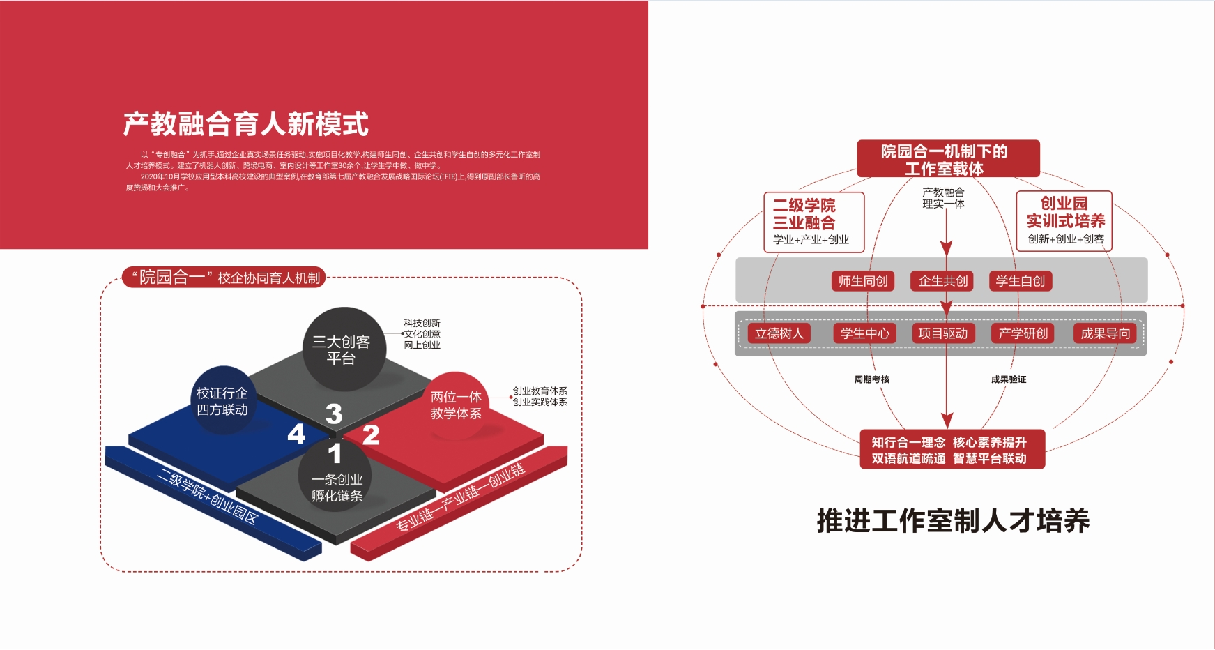 2021年威尼斯569vip游戏下载校庆宣传册